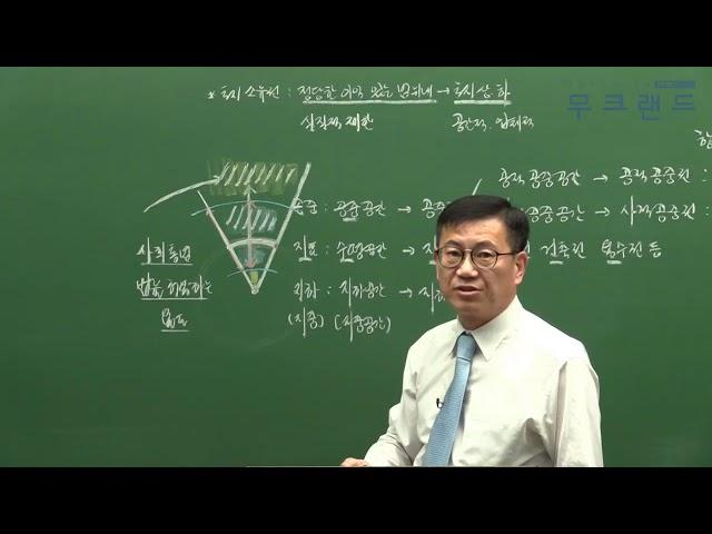 공인중개사 무료인강 무크랜드_개론_2019 기본이론_8강_토지의 소유권(서대술)