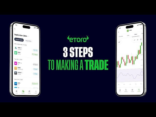 eToro™-3 steps to making a trade.