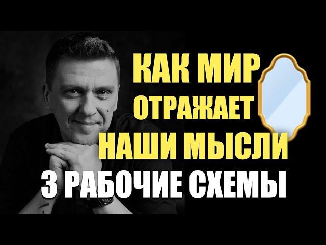 Как работает сила мысли? Что и как отражает нам зеркало мира?