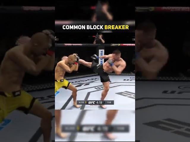 UFC 4 How To Use Head Movement | UFC 4 Tips & Tricks