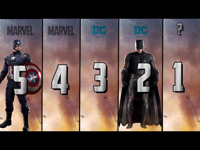 Top 10 Favourite Superheroes 2020 | List Edu