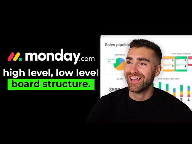 High-Level Low-Level Board Structure In monday.com