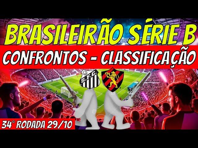 ️SENSACIONAL! TABELA DO CAMPEONATO BRASILEIRO SERIE B ️CLASSIFICAÇÃO BRASILEIRÃO B 2024 HOJE JOGOS