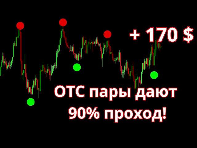 90% ПРОХОД ПО ОТС ПАРАМ. Бинарные опционы стратегия для отс пар.