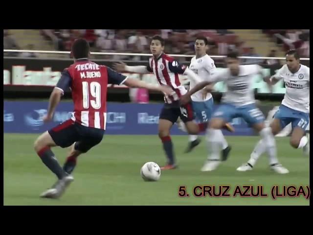 Goles de Zaldivar en Chivas 2016/2017