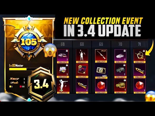  3.4 Update Collection Event | Golden UAZ & Super Cars Features For Free | More Other Items | PUBGM