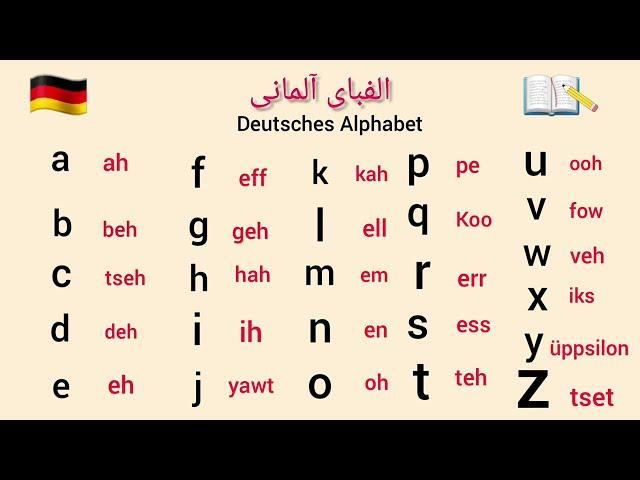 Deutsches Alphabet/German alphabet/الفبای آلمانی