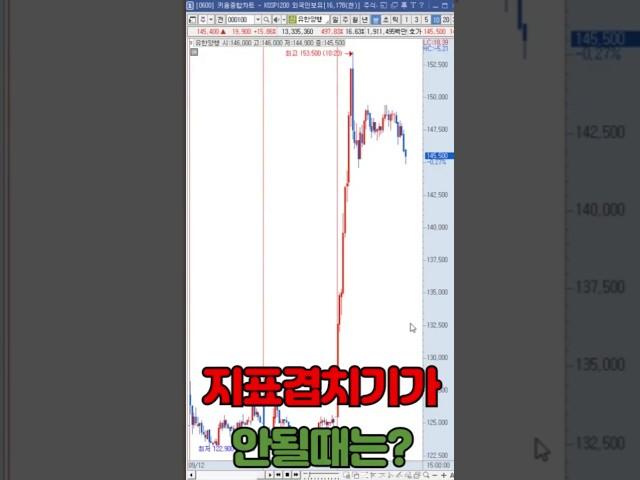 차트 지표겹치기가 안될때 #주식 #기법