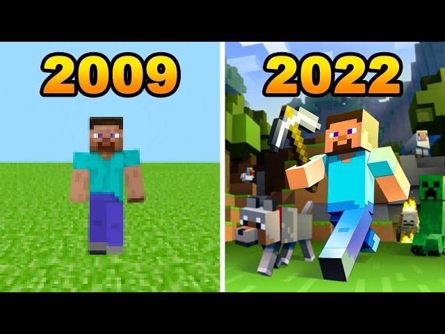 Evolution of Minecraft [2009-2022]