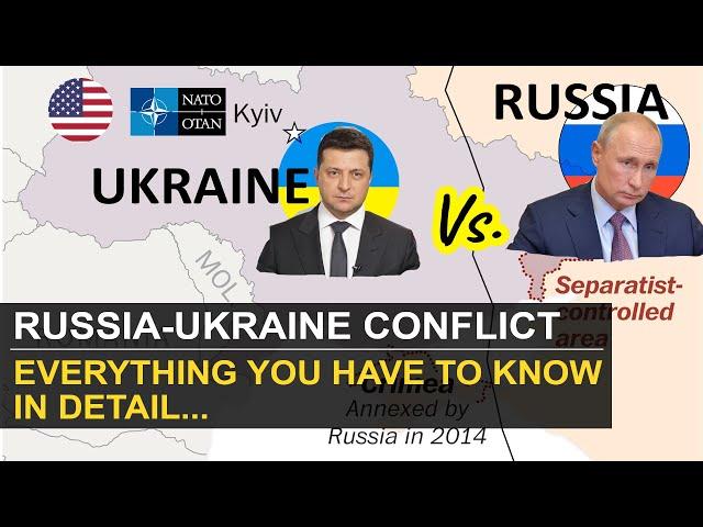 Russia – Ukraine conflict / crisis Explained | Everything in detail | Geopolitics