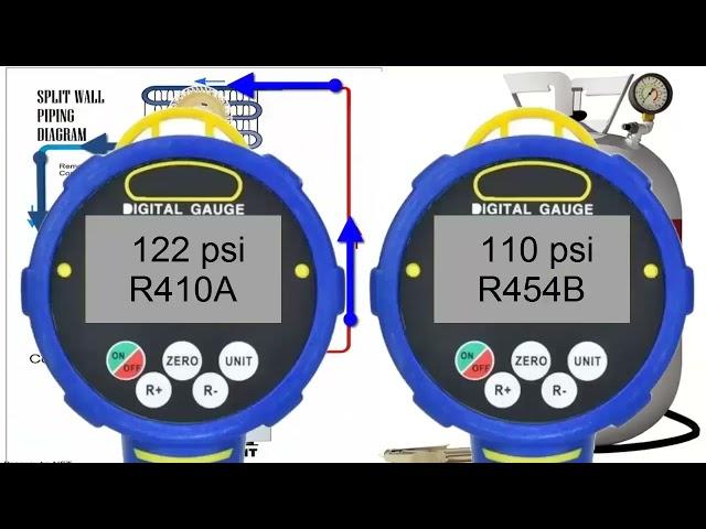 Can't Find R-454B Refrigerant for Your Air Conditiones AC? Solutions & Alternatives!