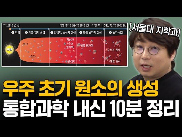 [통합과학 10분 정리] 이 영상 찾고 계셨죠? (feat. 우주 초기 원소의 생성)