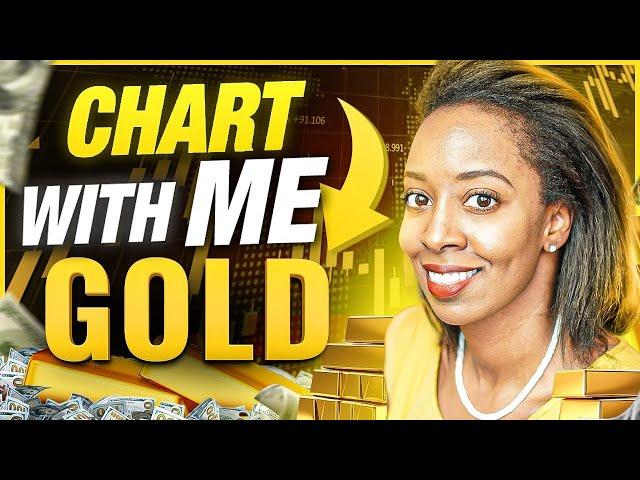 Master Gold Trading with This Simple Strategy - No Indicators Needed!