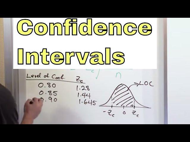 01 - Estimating Population Proportions, Part 1 - Learn Confidence Intervals in Statistics