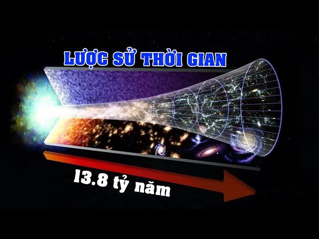 Tóm tắt lịch sử hình thành Vũ trụ từ sau vụ nổ Big bang | Khoa học vũ trụ - Top thú vị |