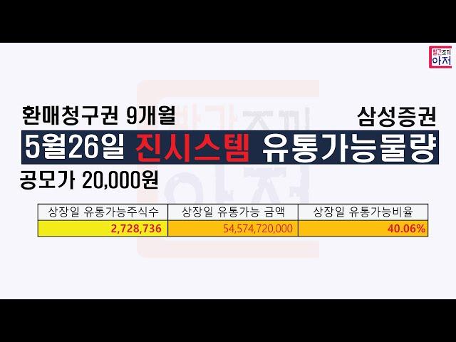 26일 상장 진시스템 유통가능물량 및 기관확약비율정리 270만주 40%, 대응방법, 9개월 환매청구권