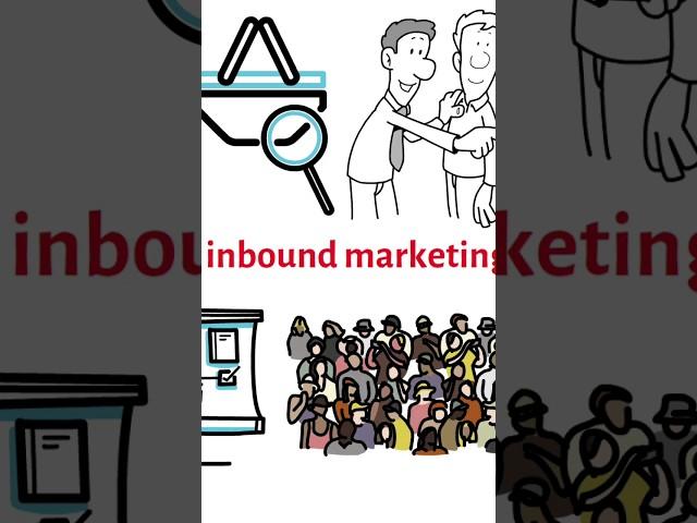 İnbound marketing #marketing