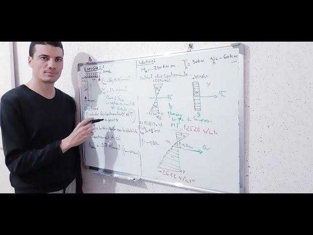 Exercice 2 Calcul les contraintes dans un portique (RDMII)