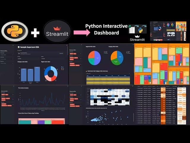 Python Interactive Dashboard Development using Streamlit and Plotly