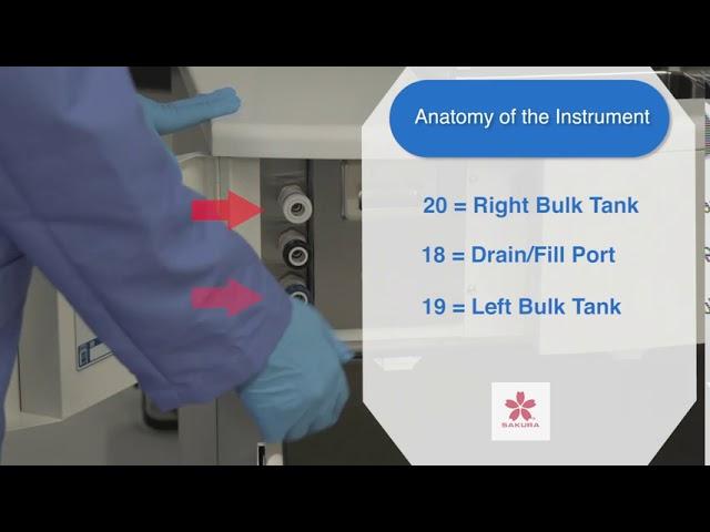 Tissue-Tek VIP 6 AI Anatomy of the Instrument