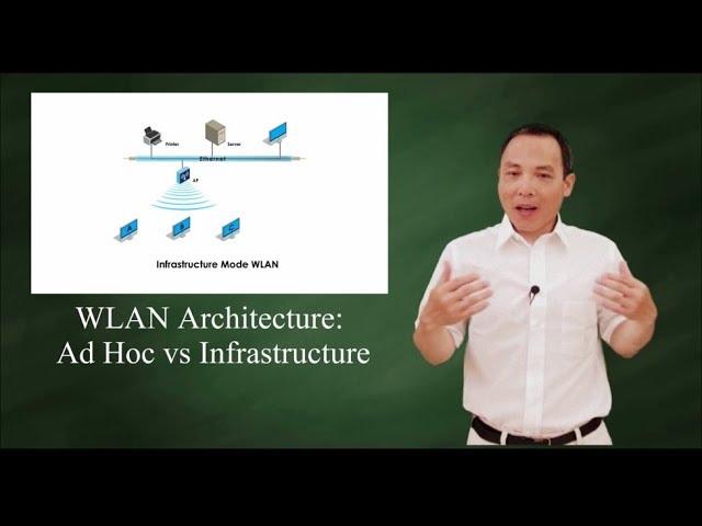 Wireless LAN two modes:  Ad Hoc vs Infrastructure