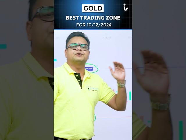 GOLD Tomorrow Top & Bottom for 10/12/2024 by Amit jain #banknifty #stockmarket