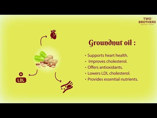 Groundnut Oil Vs Sunflower Oil - Which One Is Healthier ?