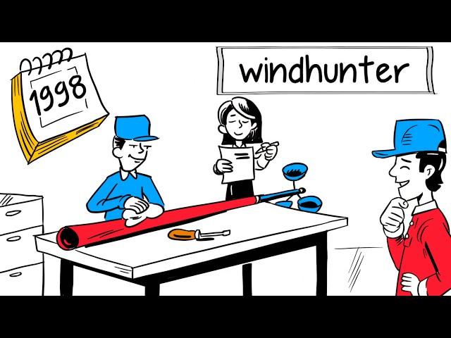 Erklärungsvideo Windhunter Academy GmbH final