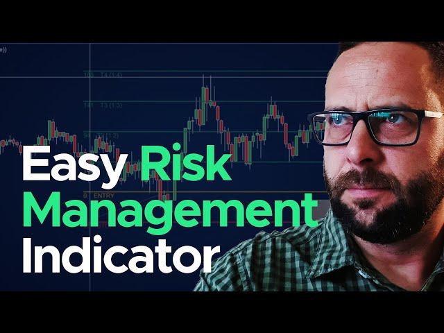 Risk management made easy with this Ninjacators indicator