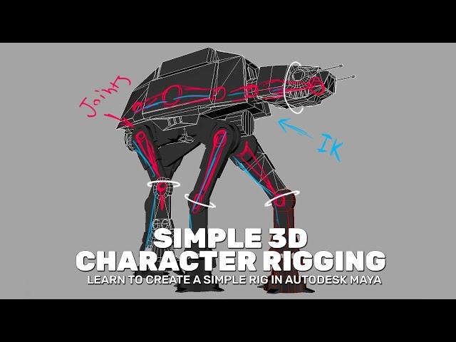 3D CHARACTER RIGGING IN AUTODESK MAYA 2020 | How to rig a simple character for 3D animation in Maya