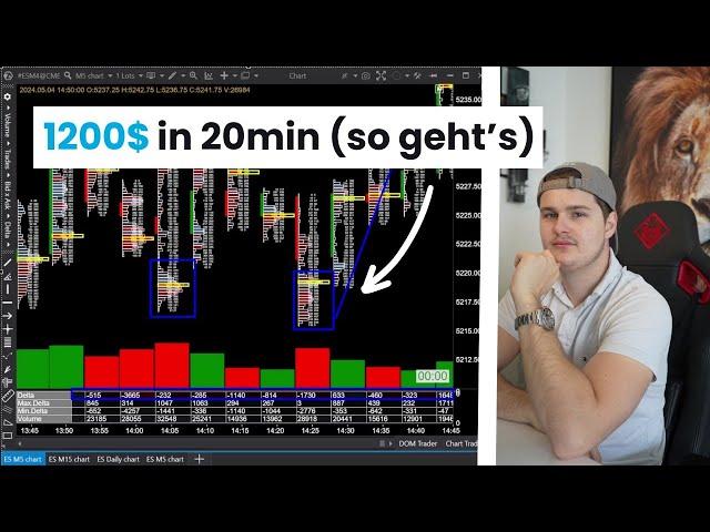 1200$ in 20 Minuten trading! So gelingt es dir auch!