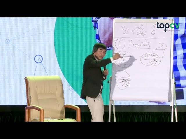 TOPCV - TS. LÊ THẨM DƯƠNG: Học cách định vị bản thân. Hãy biết mình là ai?