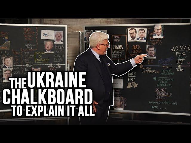 UKRAINE SCANDAL EXPLAINED: Chalkboard on DNC Collusion, Joe Biden, Soros, Trump & More