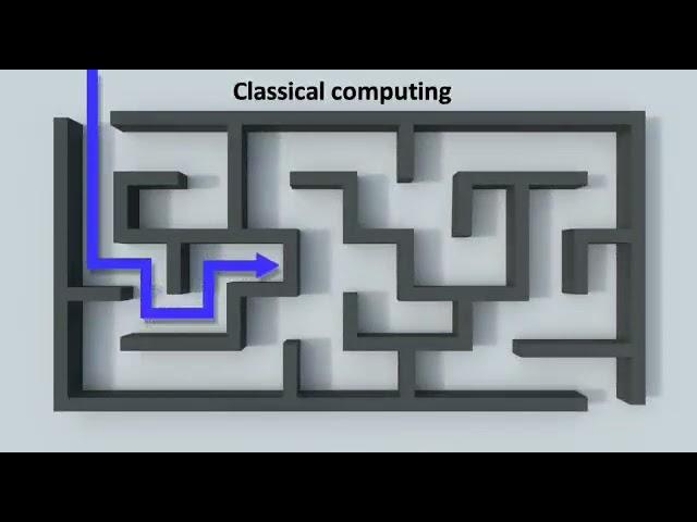 Classical computer vs quantum computer