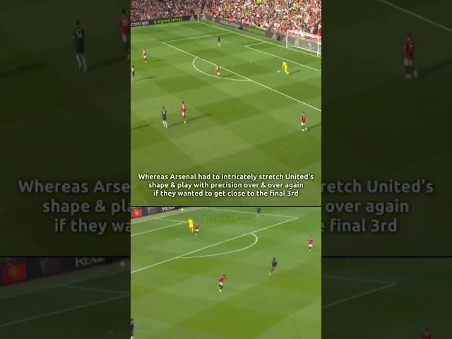 How Ten Hag Outplayed Arteta - Ten Hag's Guide On Disarming the Gunners | Man. United 3-1 Arsenal