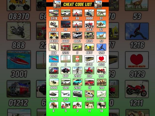 All New Cheat Code  | Indian Bikes Driving 3d New Update | Real Cheat Code Part-20 #shorts