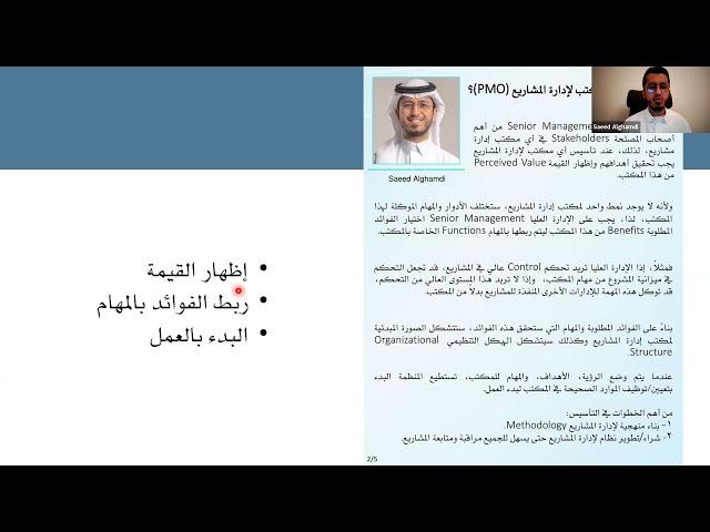 PMO , What and How in simple way