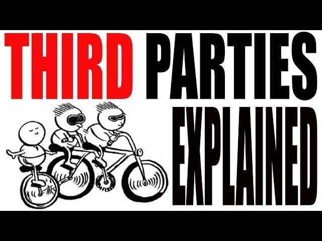 Third Parties Explained: US History Review