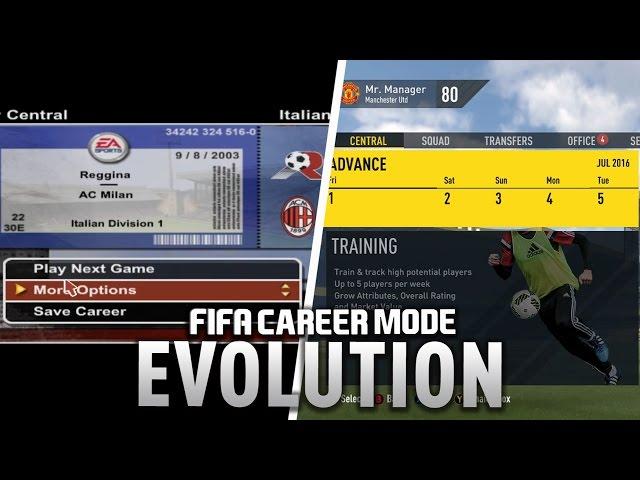 FIFA CAREER MODE EVOLUTION!! (FIFA 2004 to FIFA 17)