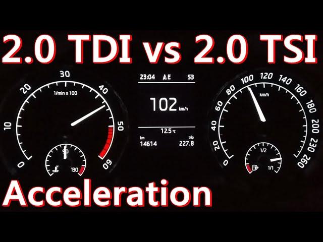 2.0 tsi 220hp vs 2.0 tdi 190hp /Skoda SUPERB 3/ ACCELERATION 0-100 60-100 80-120 comparison