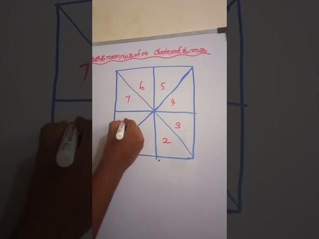 NMMS EXAM triangle counting #tnpsc #tnpscgroup4 #tnpscaptitudetamil #shorts