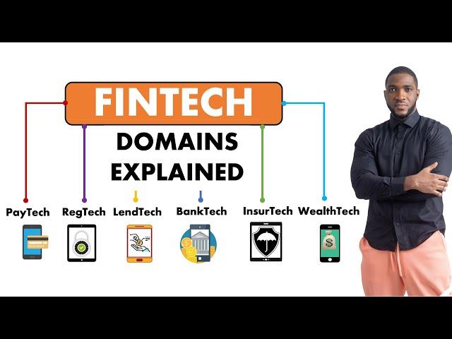 FINTECH DOMAINS EXPLAINED