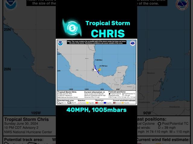 Tropical Storm Chris forms in the Atlantic || NATL Update