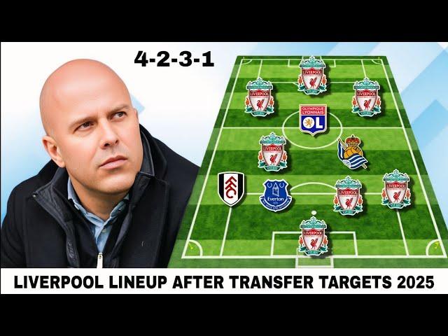 Liverpool Possible Line-Up with Top Transfer Targets in January 2025 ️ ARNE SLOT TRANSFERS