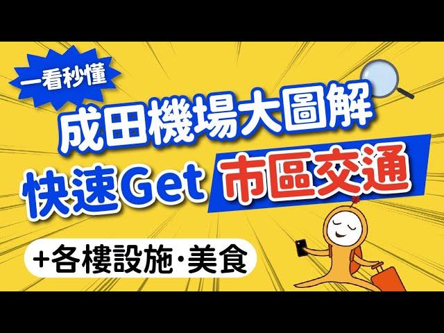 2024成田機場指南｜最速前往東京市區｜電車巴士哪裡搭？JR PASS如何換票？各樓層·交通·美食街·觀光服務站｜日本旅遊攻略MOOK玩什麼