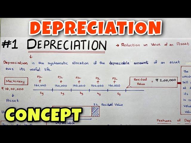 #1 Depreciation - Concept - By Saheb Academy - Class 11 / B.COM / CA Foundation