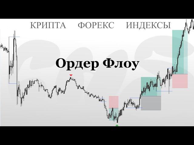 ТОРГОВЛЯ ПО ОРДЕР ФЛОУ