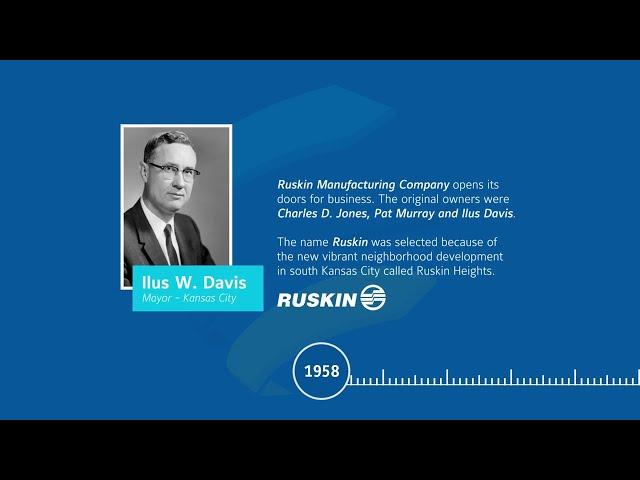 65 Years of Authority in Air Control from Ruskin Timeline Video