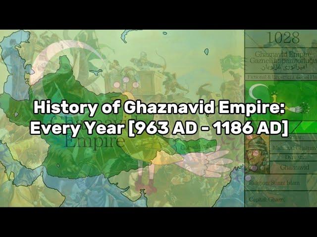 History of Ghaznavid Empire: Every Year [963 AD - 1186 AD]