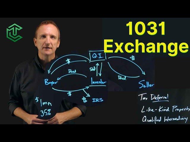 1031 Exchange | What You Need to Know